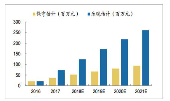 株洲潤峰新材料有限公司,株洲稀有金屬生產(chǎn)公司,金屬粉末,鈦粉,鋯粉